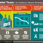 Alcohol Taxes Infographic Cover