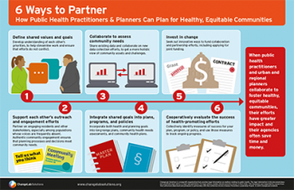6 Ways to Partner