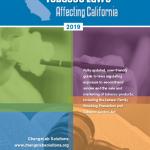 Tobacco Laws Affecting California