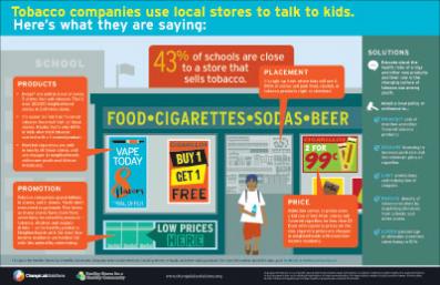 Tobacco Companies Are Sweet-Talking Our Kids Cover