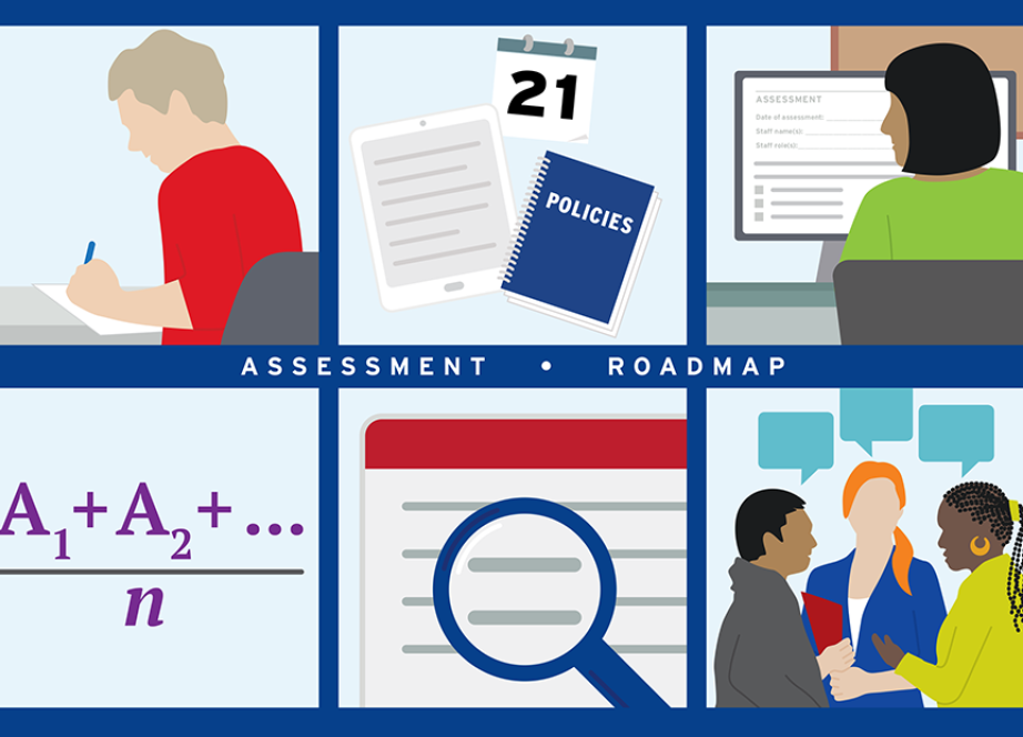 Health Department Assessment and Roadmap Feature